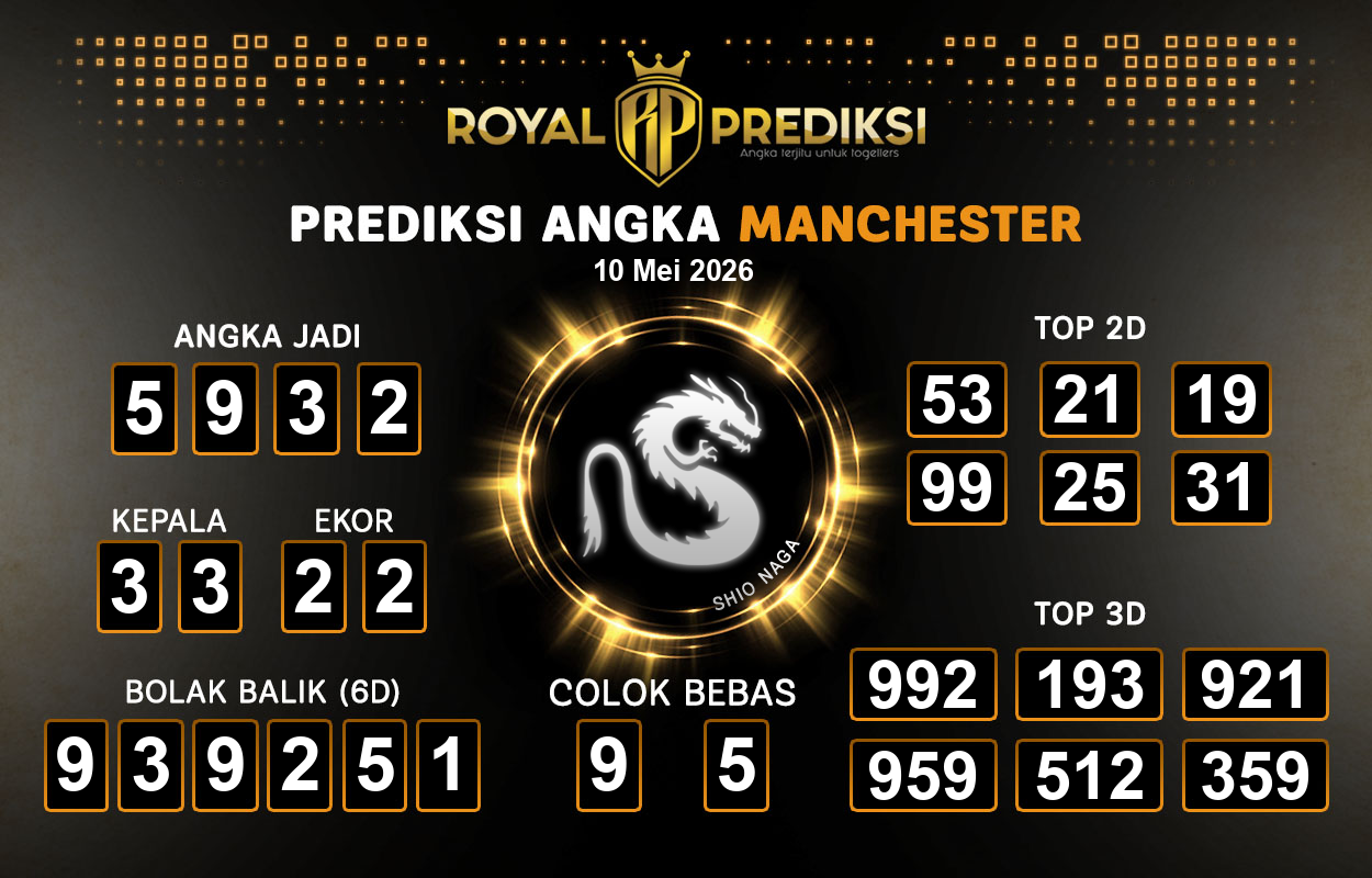Prediksi-MANCHESTER-10-Mei-2026-Hari-Minggu.png