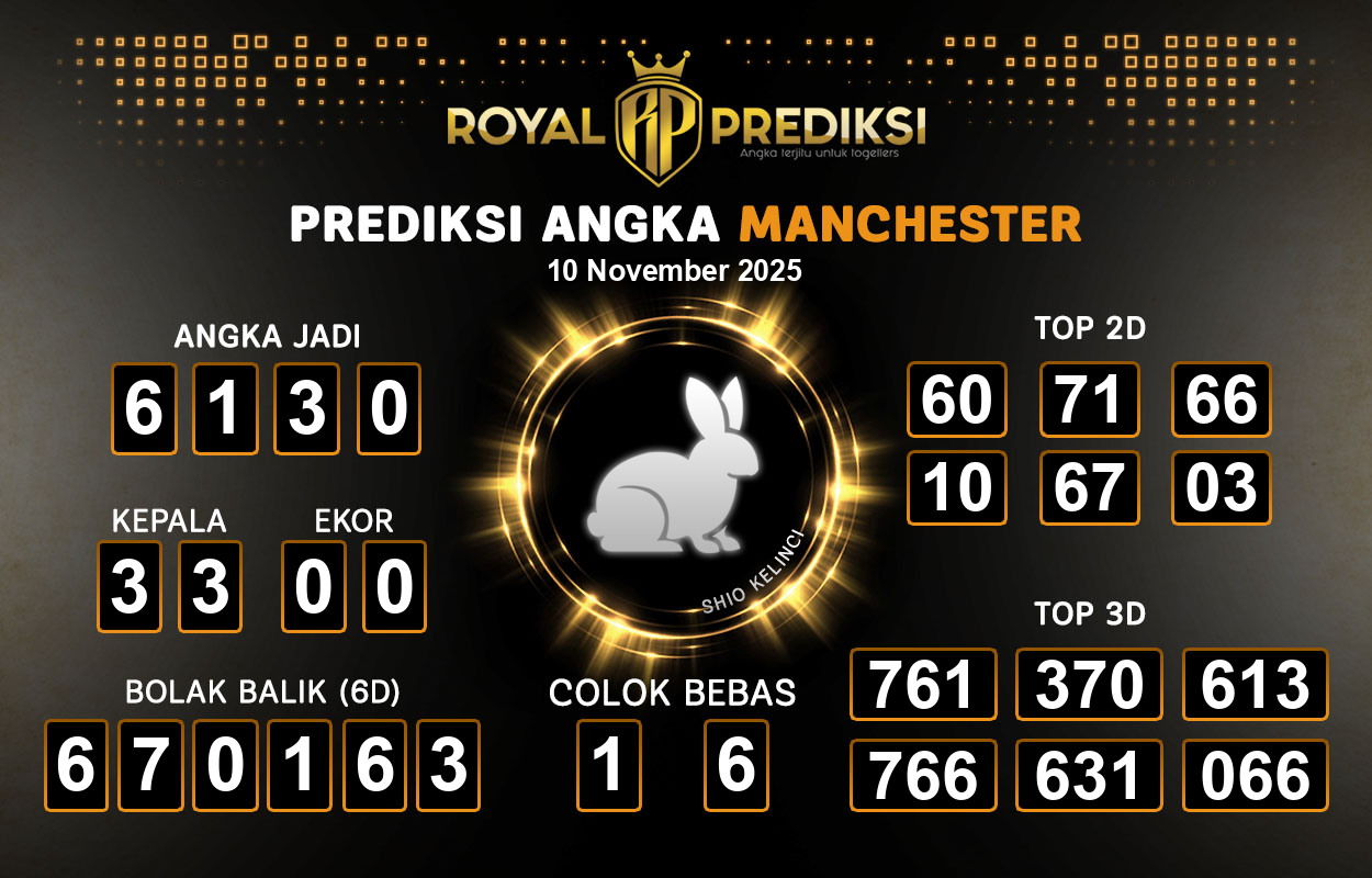 Prediksi-MANCHESTER-10-November-2025-Hari-Senin.png