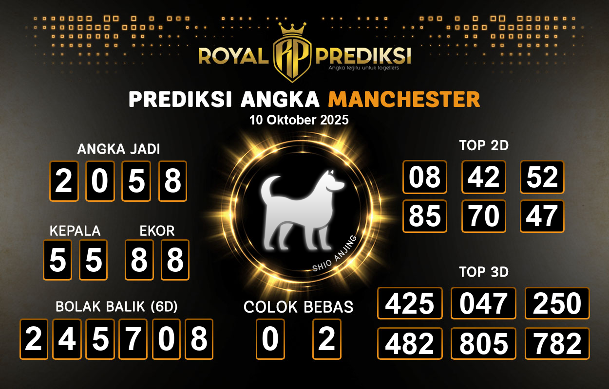 Prediksi-MANCHESTER-10-Oktober-2025-Hari-Jumat.png