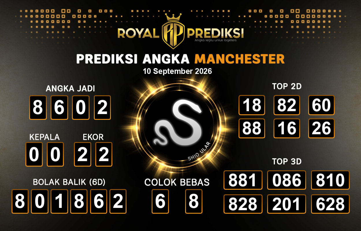 Prediksi-MANCHESTER-10-September-2026-Hari-Kamis.png