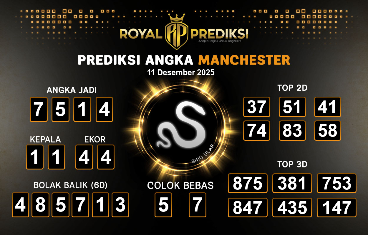 Prediksi-MANCHESTER-11-Desember-2025-Hari-Kamis.png