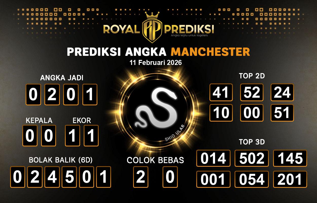 Prediksi-MANCHESTER-11-Februari-2026-Hari-Rabu.png