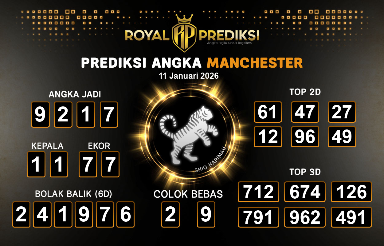 Prediksi-MANCHESTER-11-Januari-2026-Hari-Minggu.png