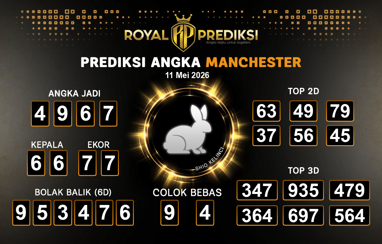 Prediksi-MANCHESTER-11-Mei-2026-Hari-Senin.png