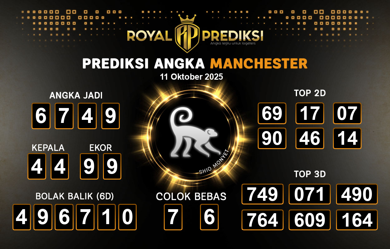 Prediksi-MANCHESTER-11-Oktober-2025-Hari-Sabtu.png