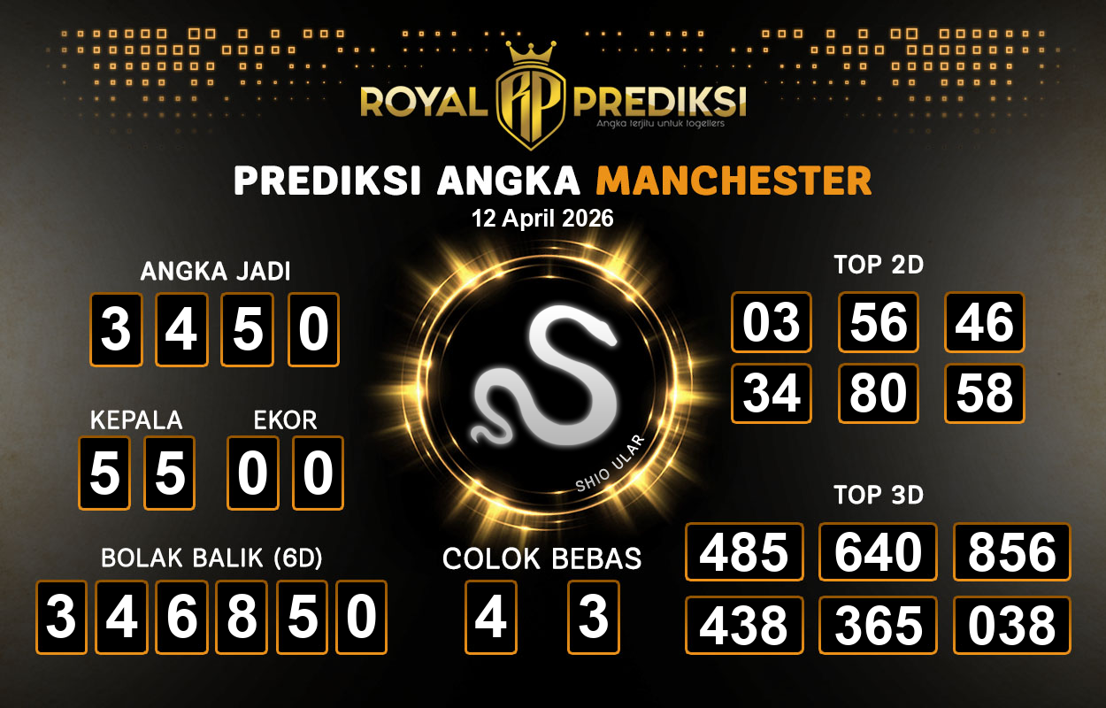 Prediksi-MANCHESTER-12-April-2026-Hari-Minggu.png