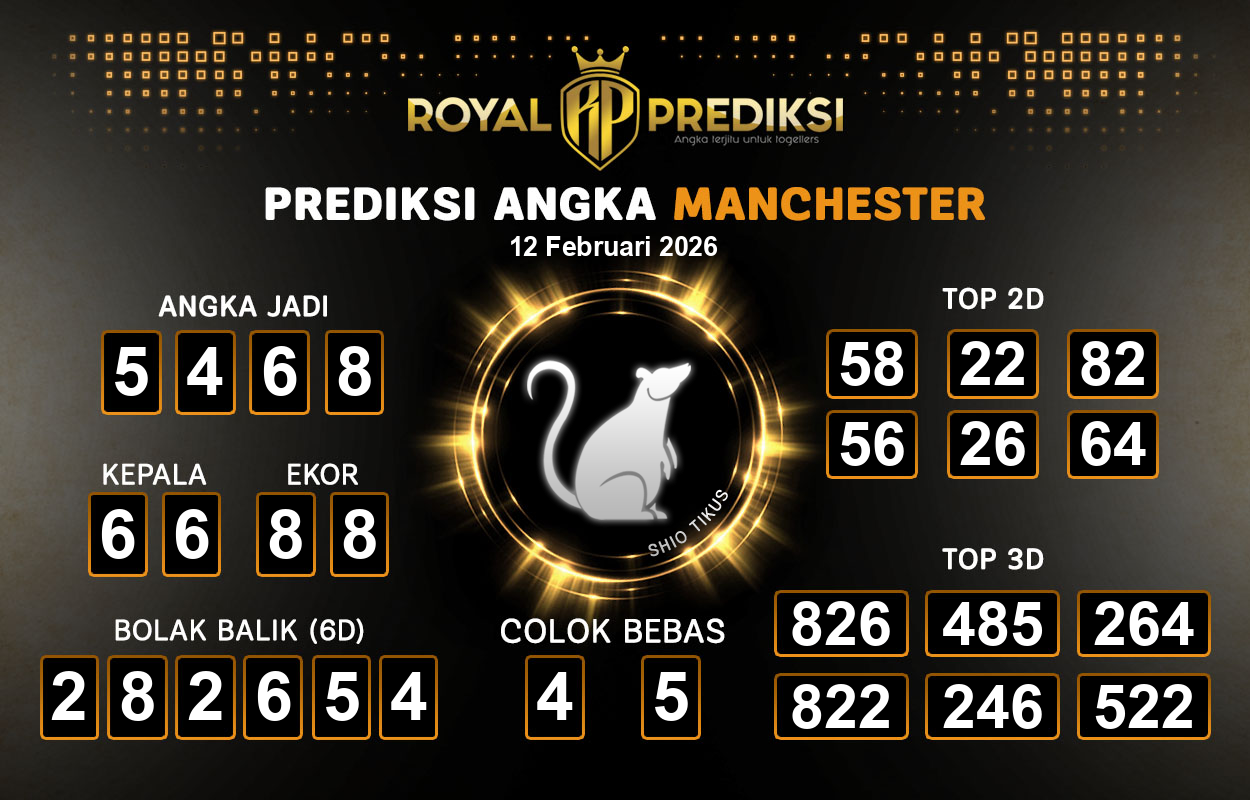 Prediksi-MANCHESTER-12-Februari-2026-Hari-Kamis.png