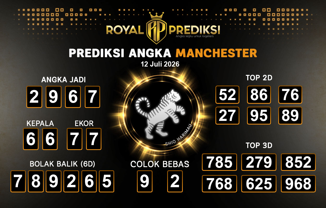 Prediksi-MANCHESTER-12-Juli-2026-Hari-Minggu.png