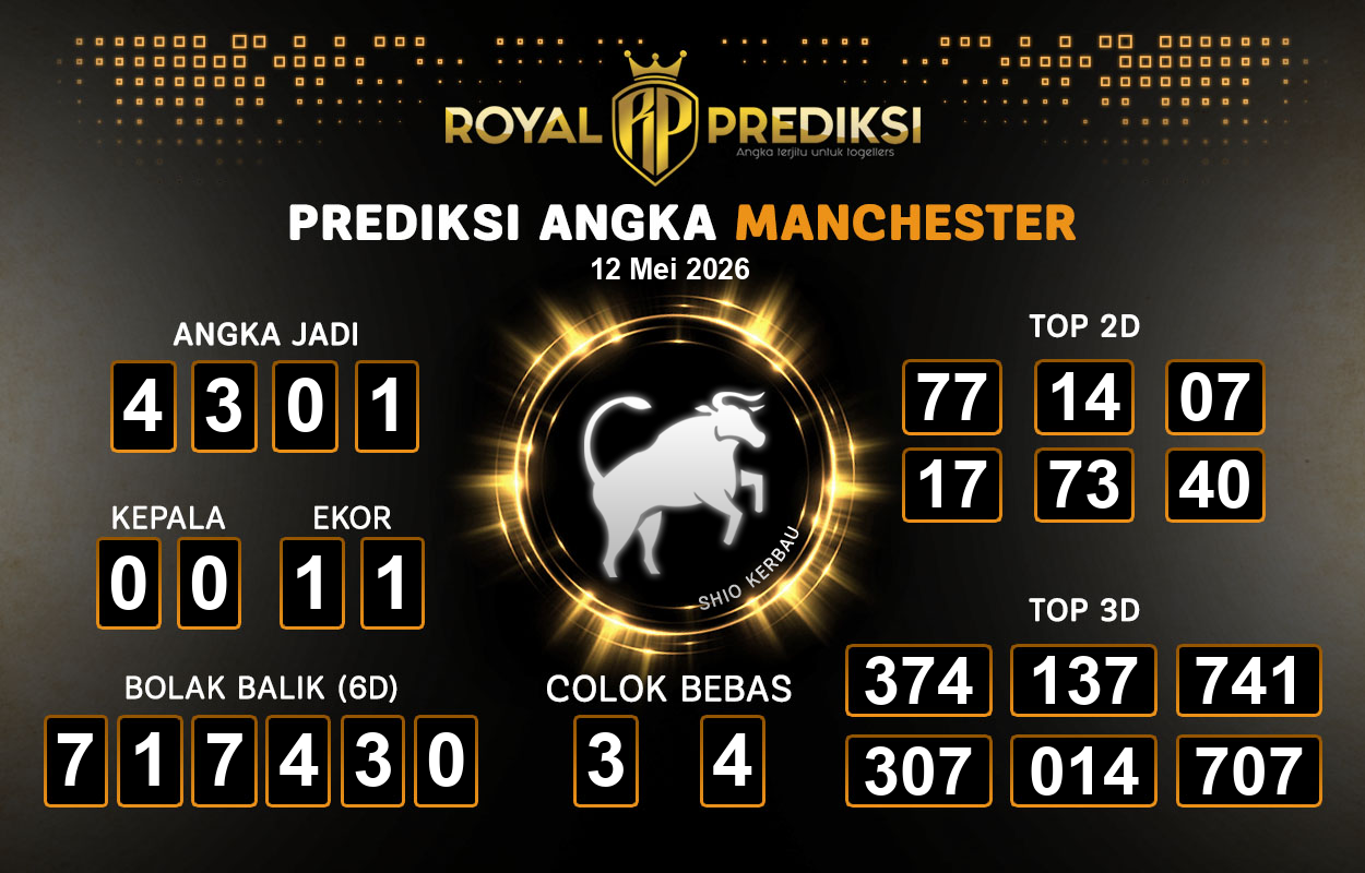 Prediksi-MANCHESTER-12-Mei-2026-Hari-Selasa.png