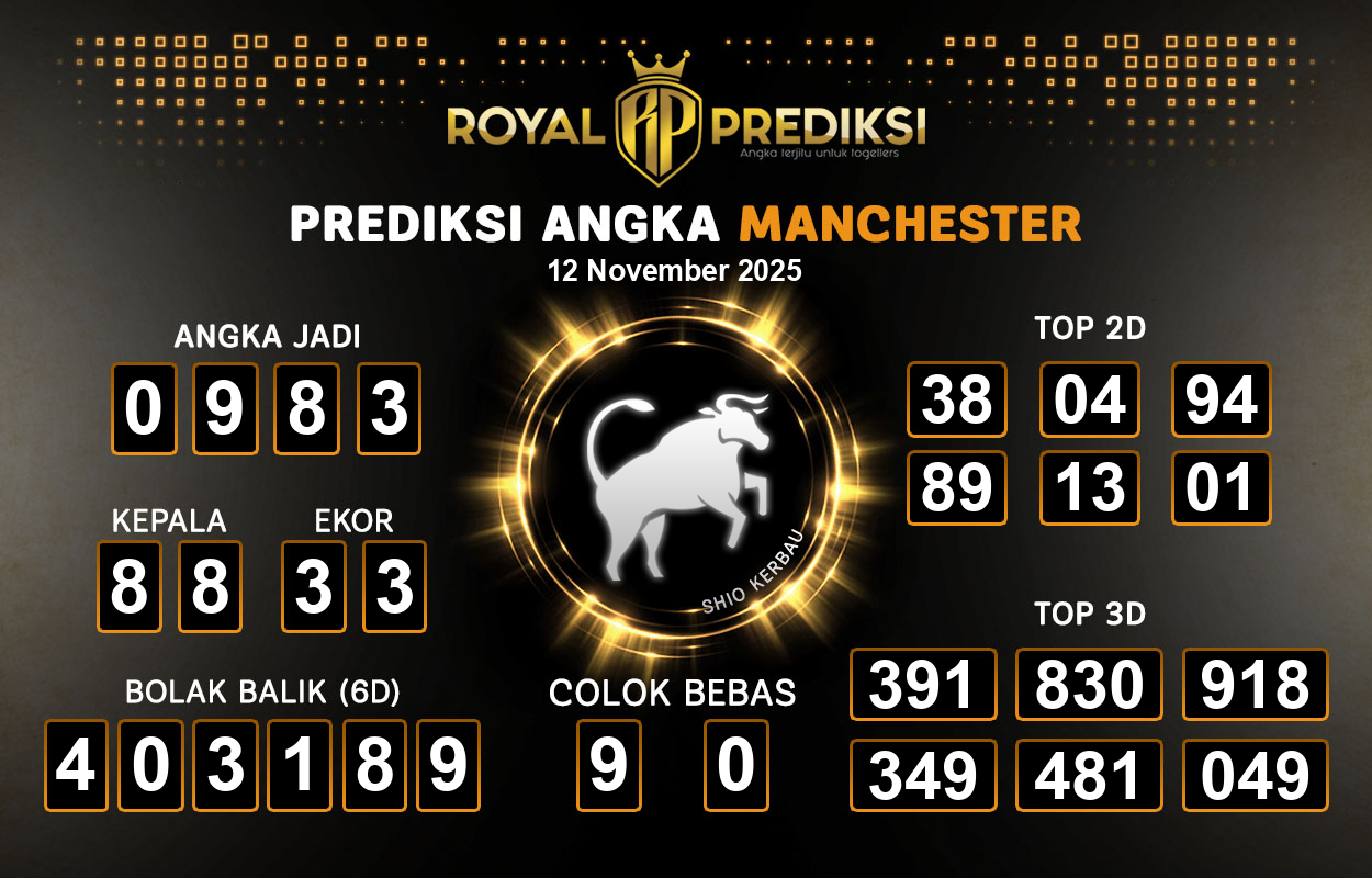 Prediksi-MANCHESTER-12-November-2025-Hari-Rabu.png