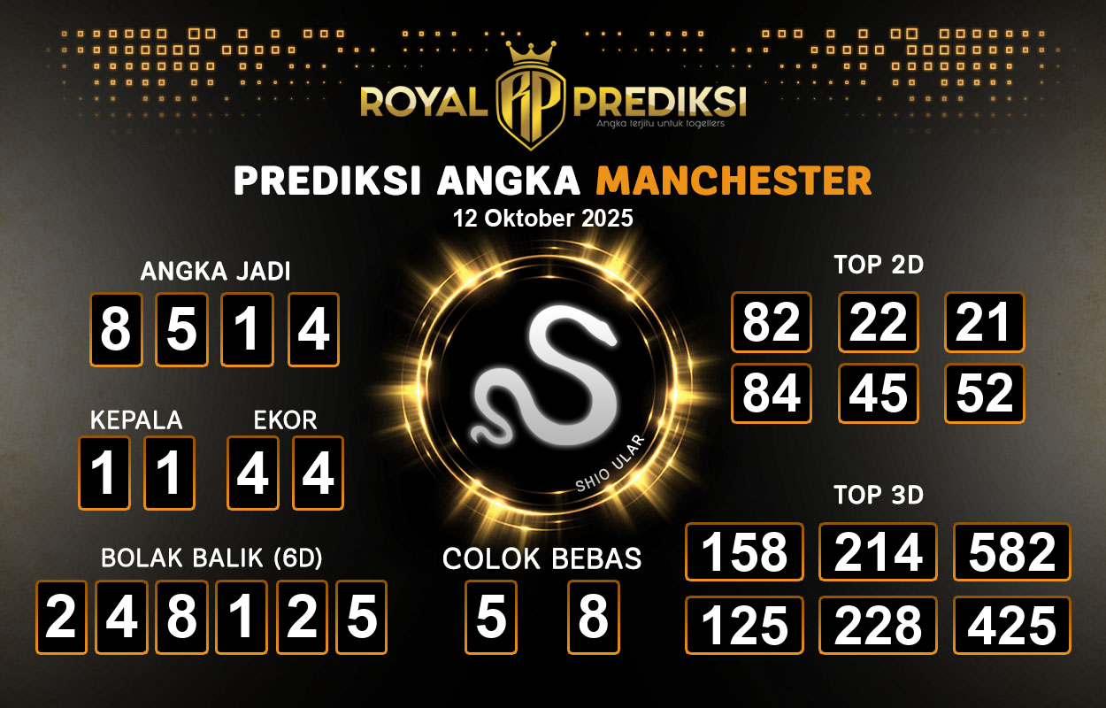 Prediksi-MANCHESTER-12-Oktober-2025-Hari-Minggu.png