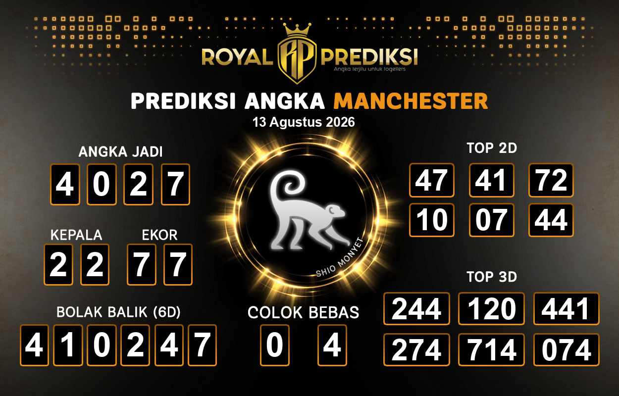 Prediksi-MANCHESTER-13-Agustus-2026-Hari-Kamis.png