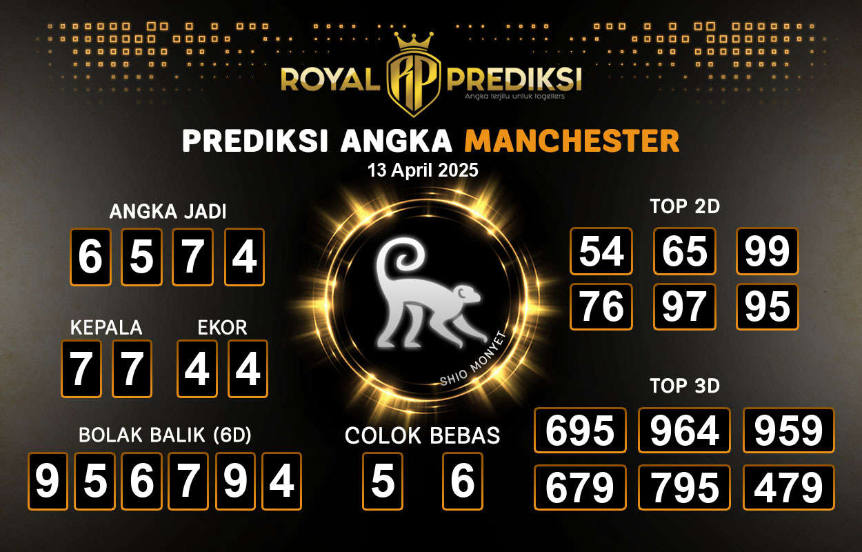 Prediksi-MANCHESTER-13-April-2025-Hari-Minggu.png