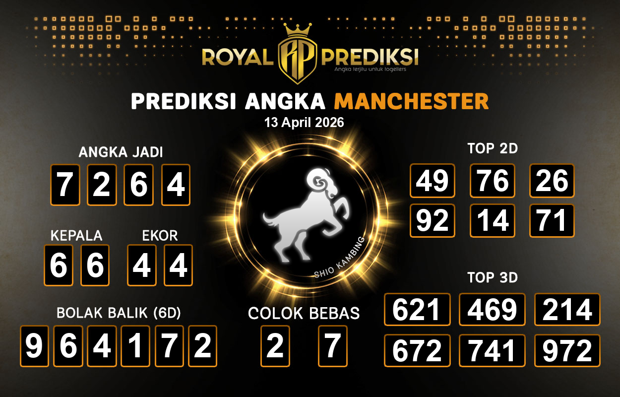 Prediksi-MANCHESTER-13-April-2026-Hari-Senin.png