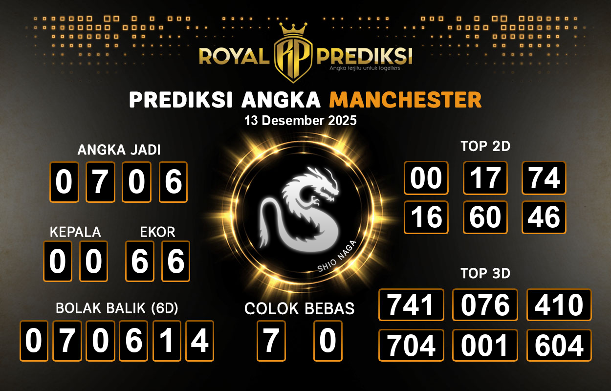 Prediksi-MANCHESTER-13-Desember-2025-Hari-Sabtu.png