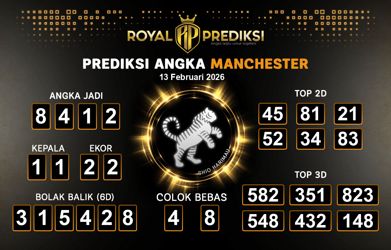 Prediksi-MANCHESTER-13-Februari-2026-Hari-Jumat.png