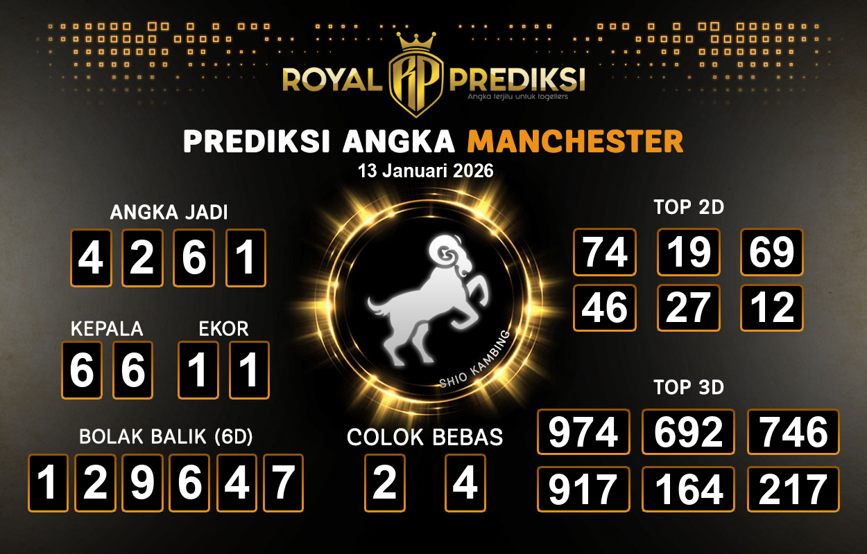 Prediksi-MANCHESTER-13-Januari-2026-Hari-Selasa.png