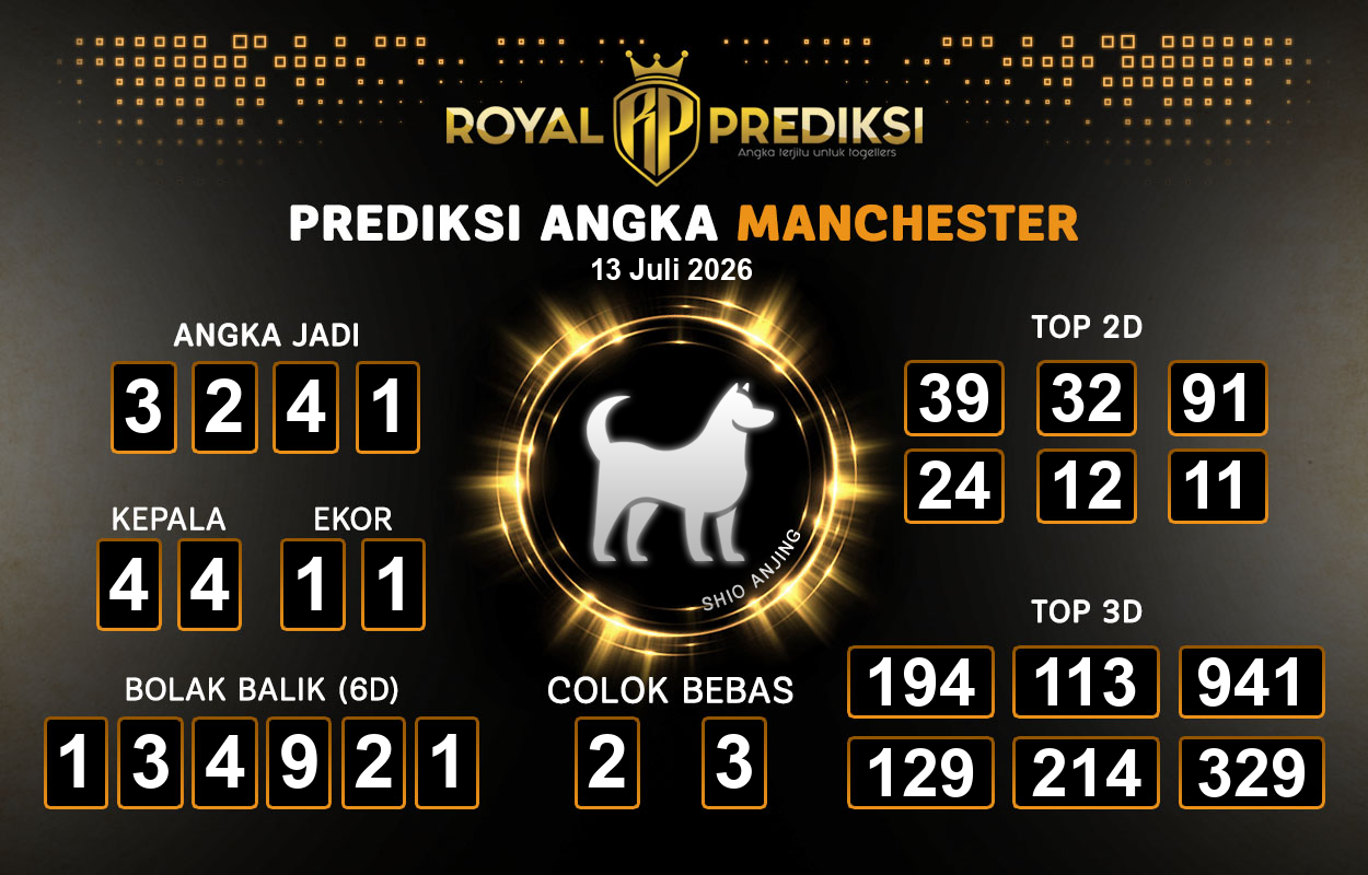 Prediksi-MANCHESTER-13-Juli-2026-Hari-Senin.png