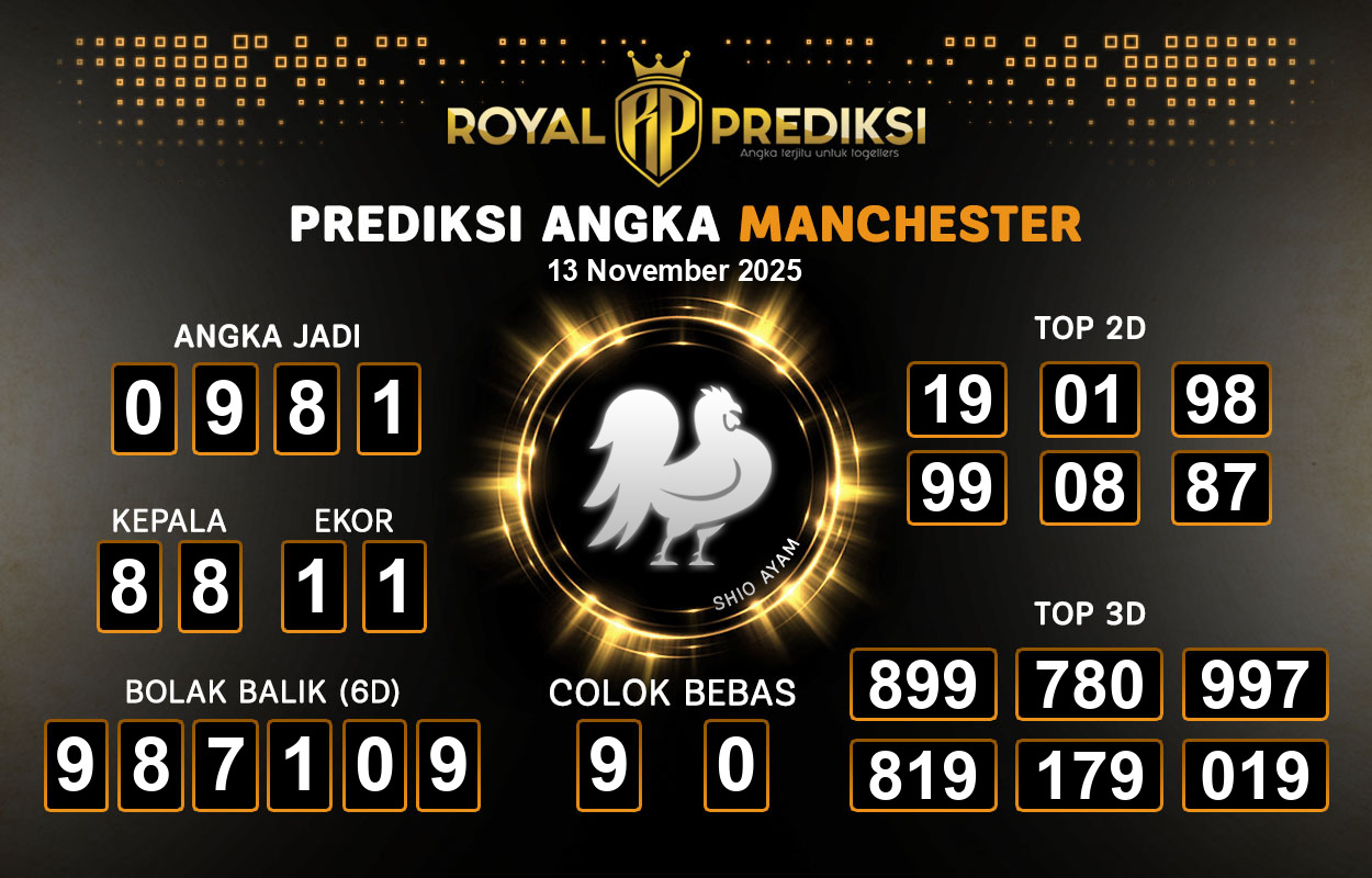 Prediksi-MANCHESTER-13-November-2025-Hari-Kamis.png