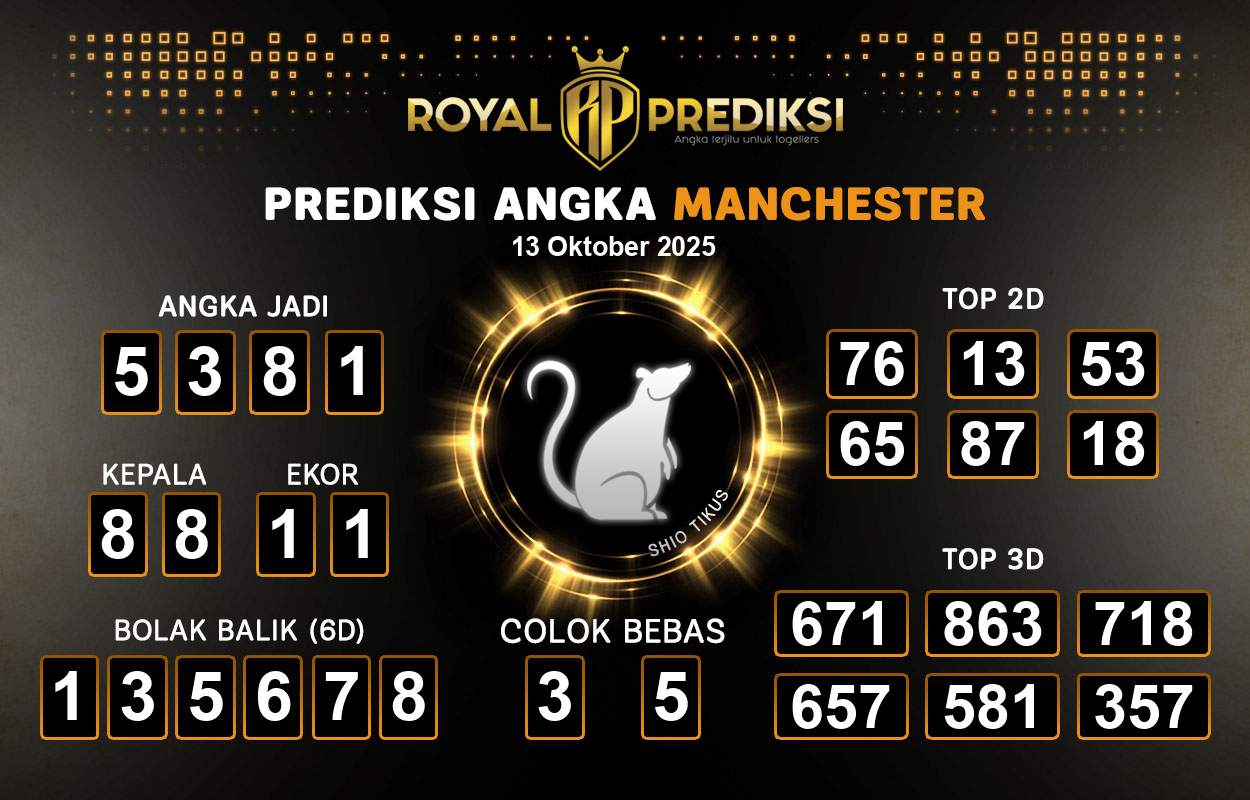 Prediksi-MANCHESTER-13-Oktober-2025-Hari-Senin.png