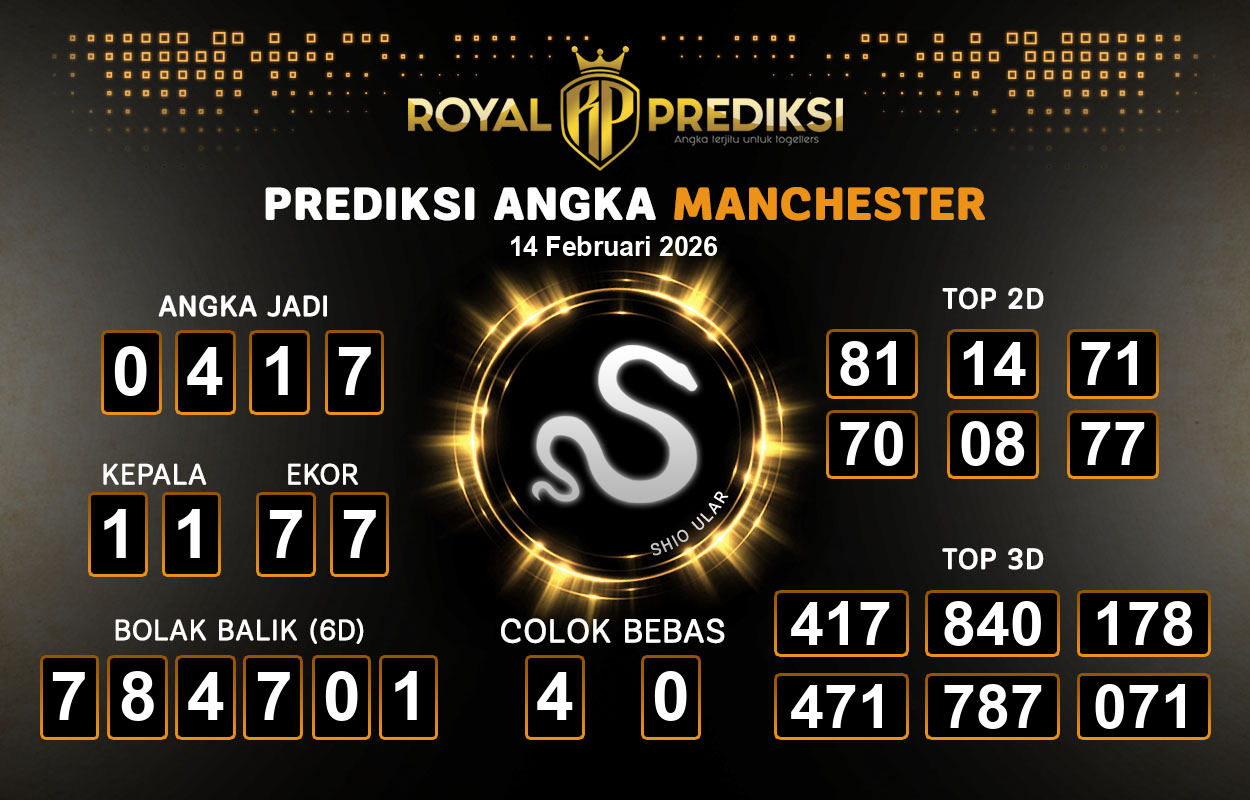 Prediksi-MANCHESTER-14-Februari-2026-Hari-Sabtu.png