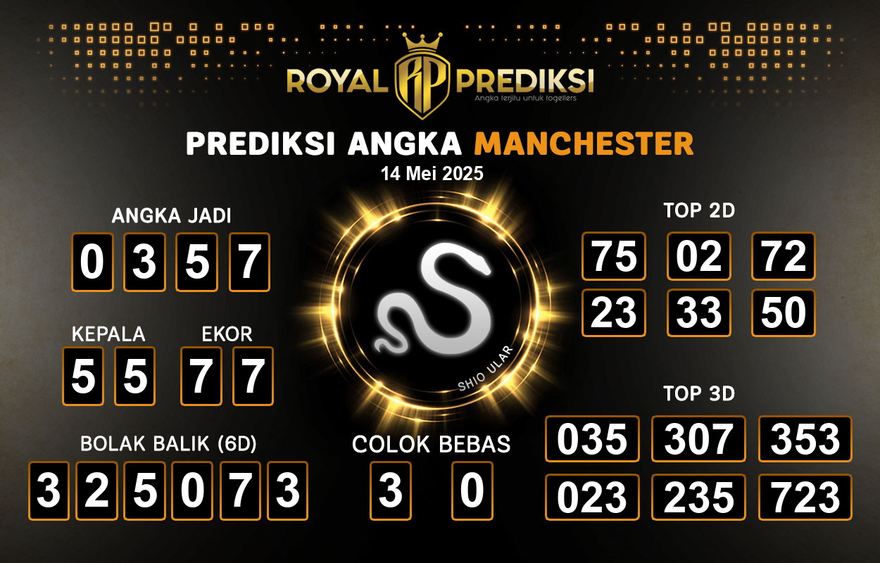 Prediksi-MANCHESTER-14-Mei-2025-Hari-Rabu.png