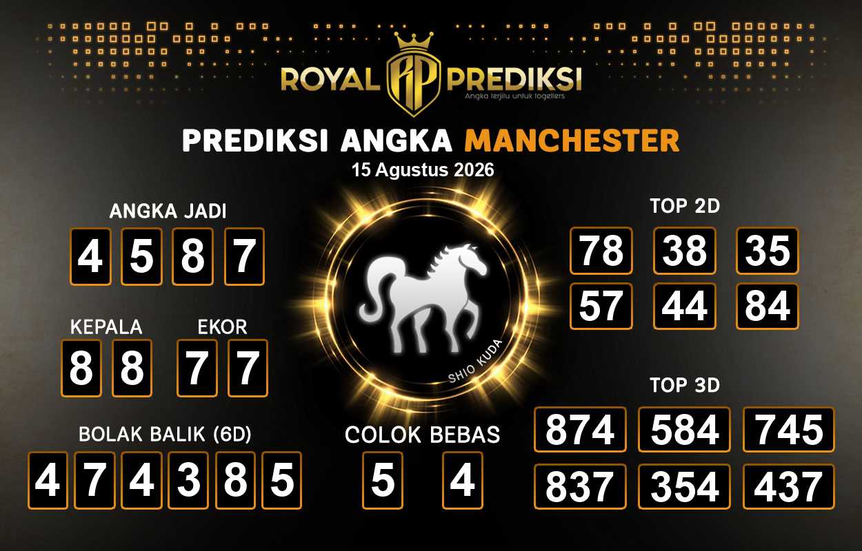 Prediksi-MANCHESTER-15-Agustus-2026-Hari-Sabtu.png