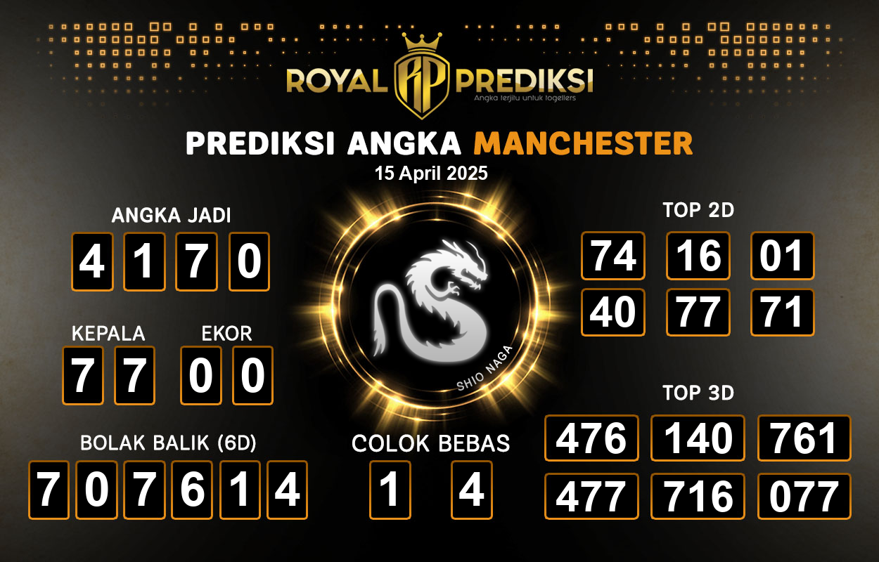 Prediksi-MANCHESTER-15-April-2025-Hari-Selasa.png