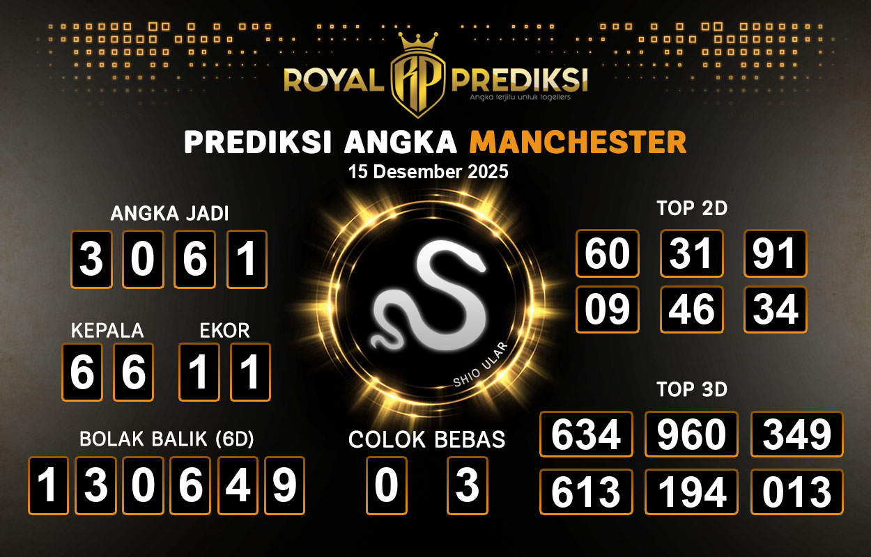 Prediksi-MANCHESTER-15-Desember-2025-Hari-Senin.png