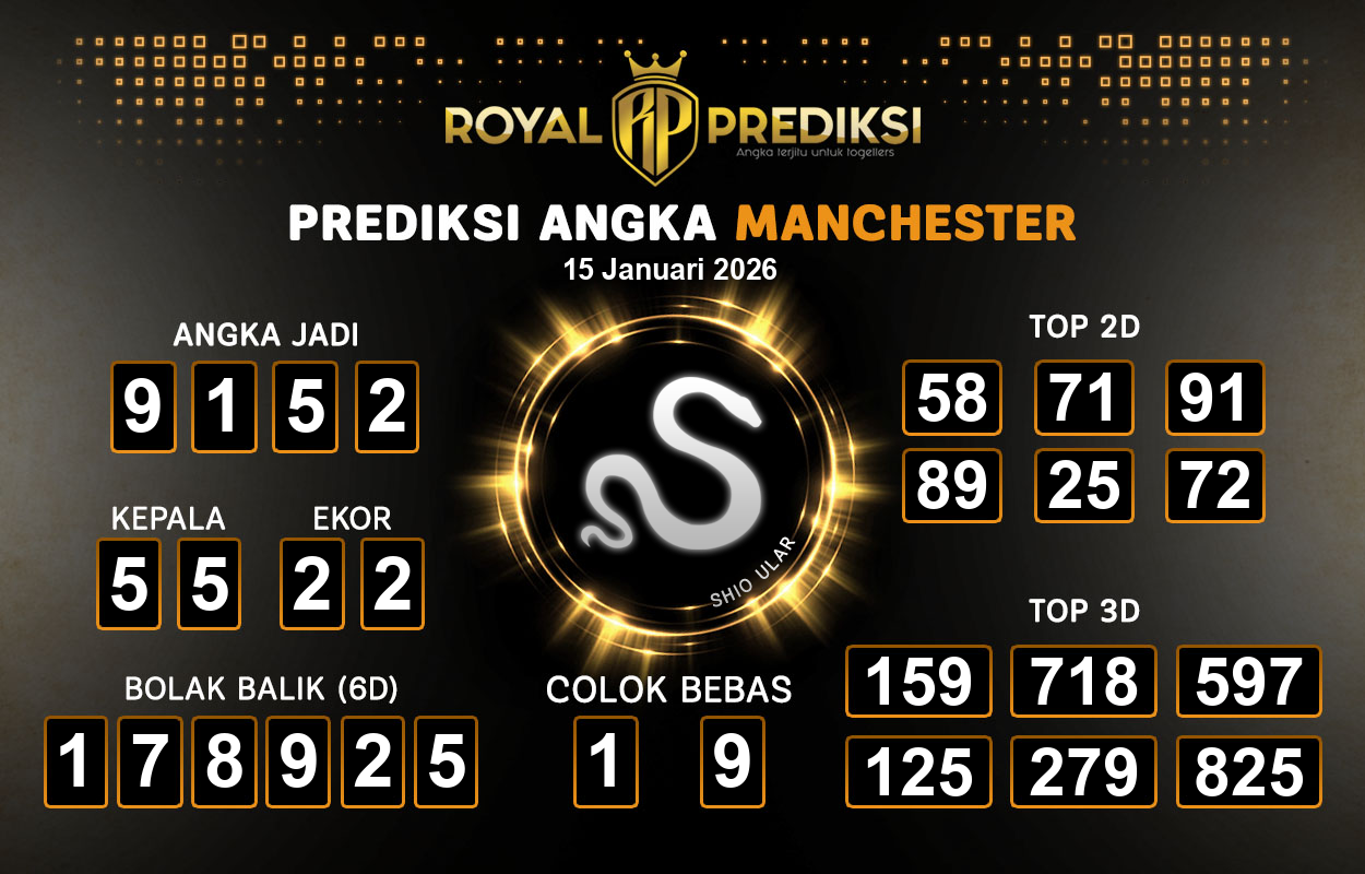 Prediksi-MANCHESTER-15-Januari-2026-Hari-Kamis.png