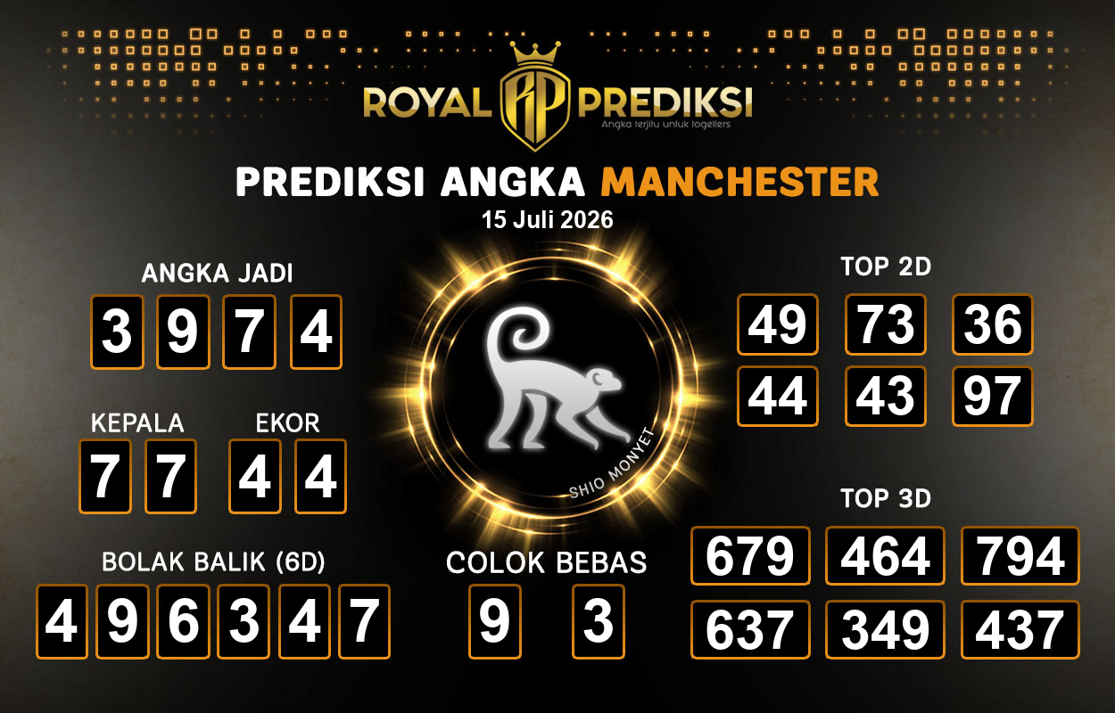 Prediksi-MANCHESTER-15-Juli-2026-Hari-Rabu.png