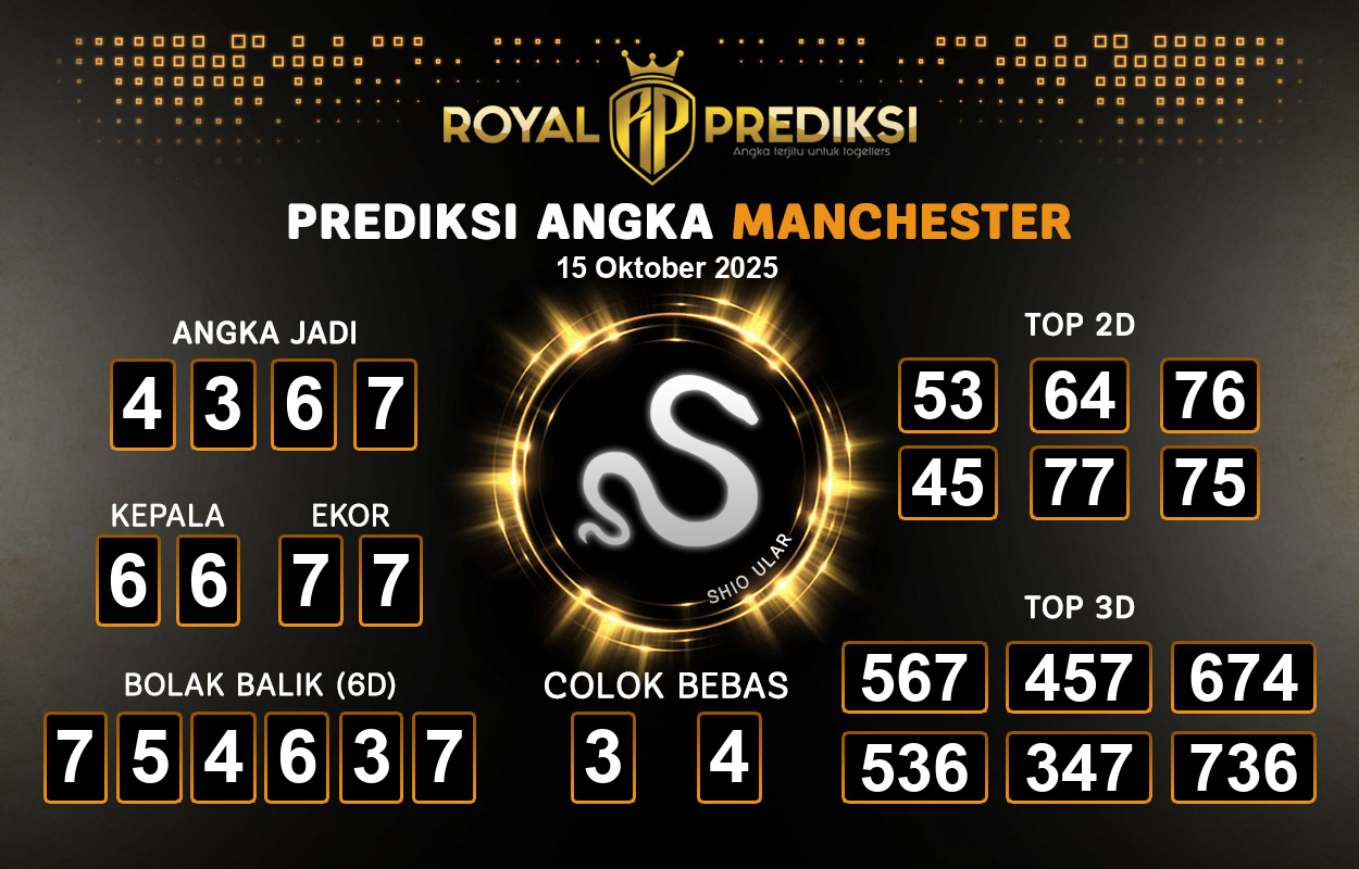 Prediksi-MANCHESTER-15-Oktober-2025-Hari-Rabu.png