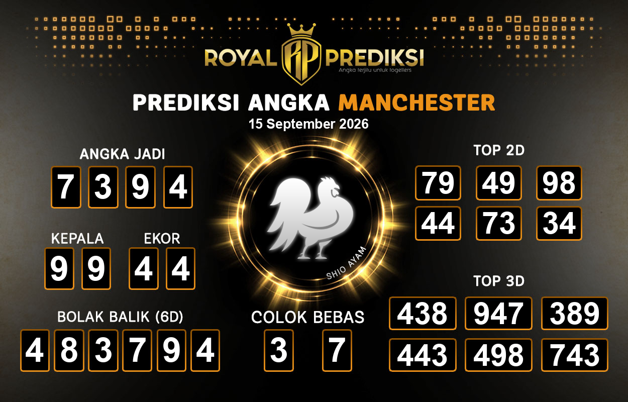 Prediksi-MANCHESTER-15-September-2026-Hari-Selasa.png