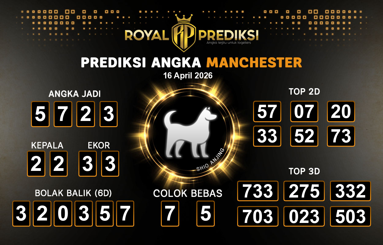 Prediksi-MANCHESTER-16-April-2026-Hari-Kamis.png