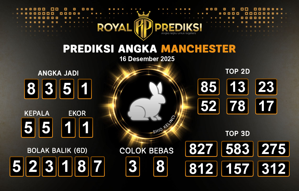 Prediksi-MANCHESTER-16-Desember-2025-Hari-Selasa.png