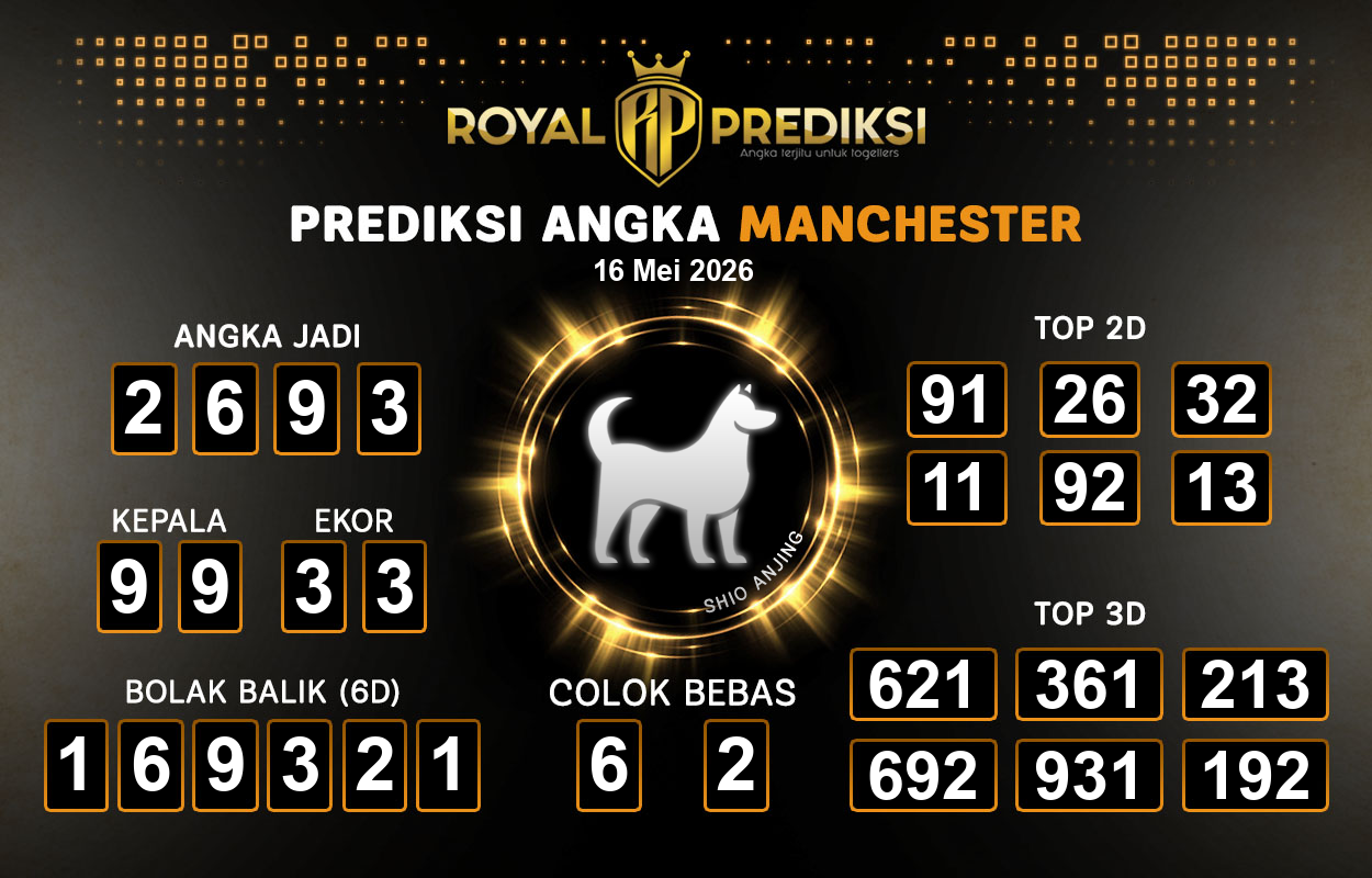Prediksi-MANCHESTER-16-Mei-2026-Hari-Sabtu.png
