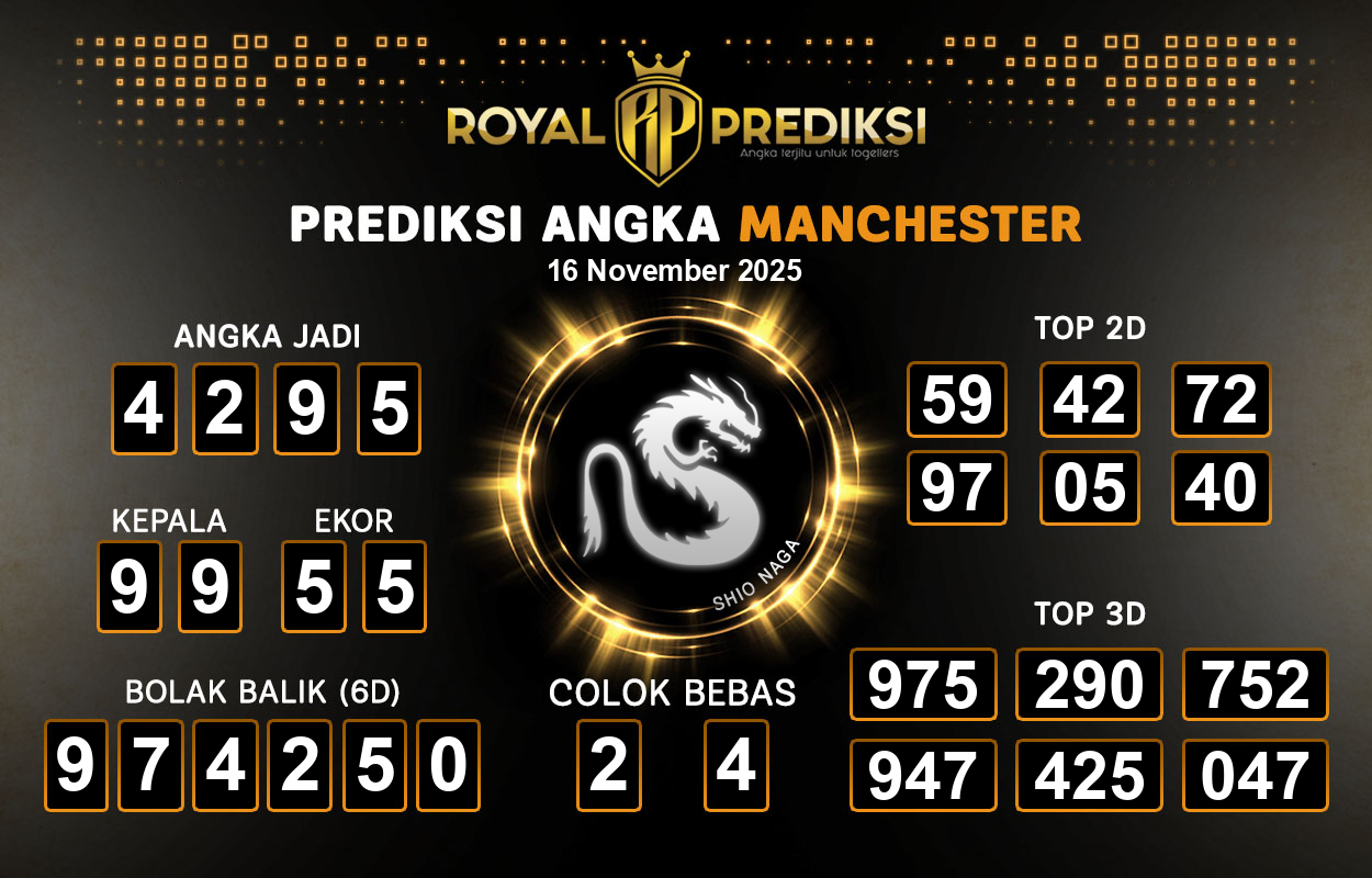 Prediksi-MANCHESTER-16-November-2025-Hari-Minggu.png
