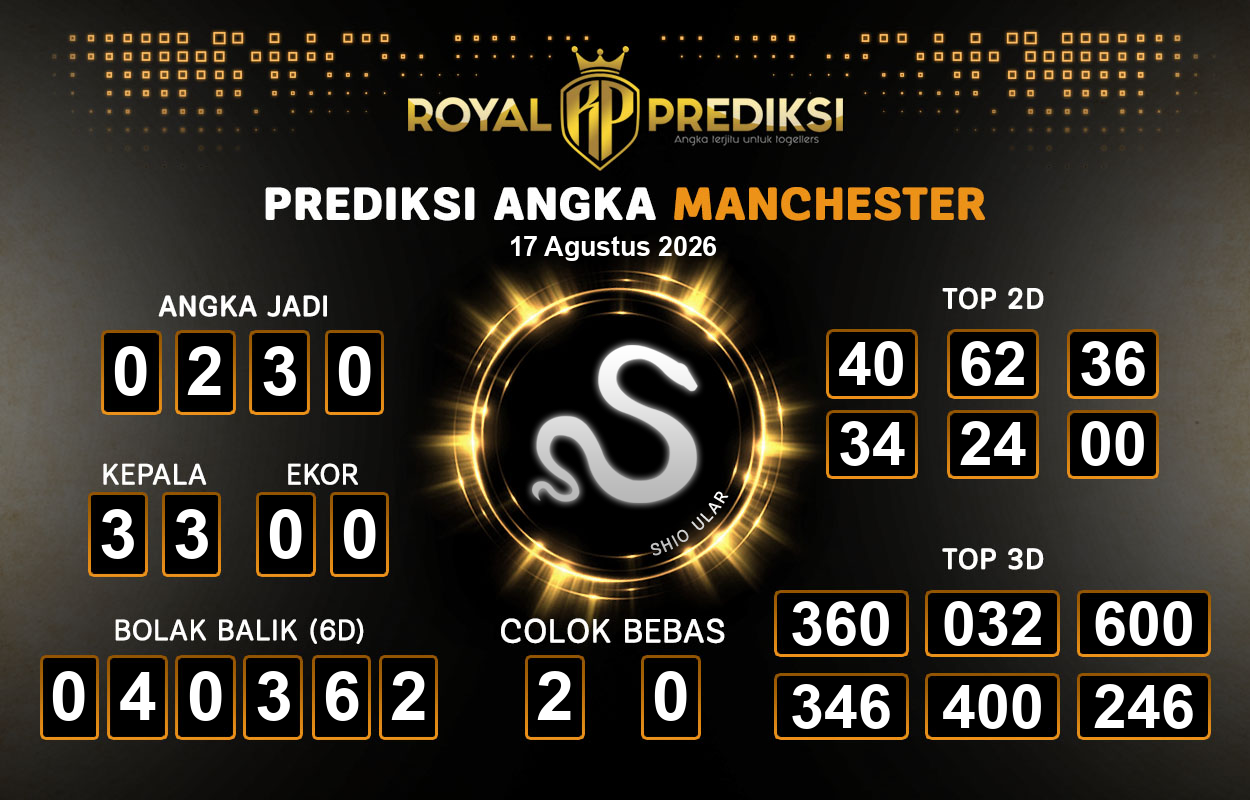 Prediksi-MANCHESTER-17-Agustus-2026-Hari-Senin.png