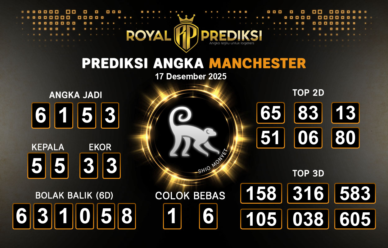 Prediksi-MANCHESTER-17-Desember-2025-Hari-Rabu.png