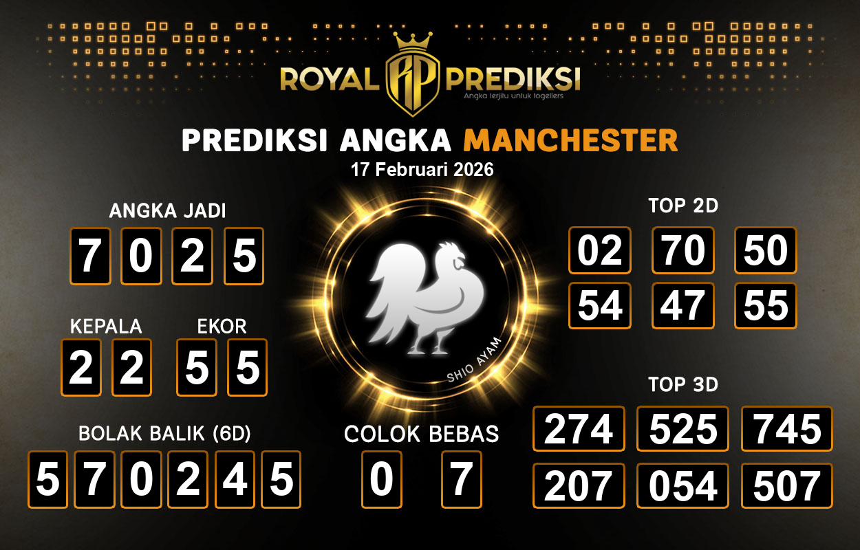 Prediksi-MANCHESTER-17-Februari-2026-Hari-Selasa.png