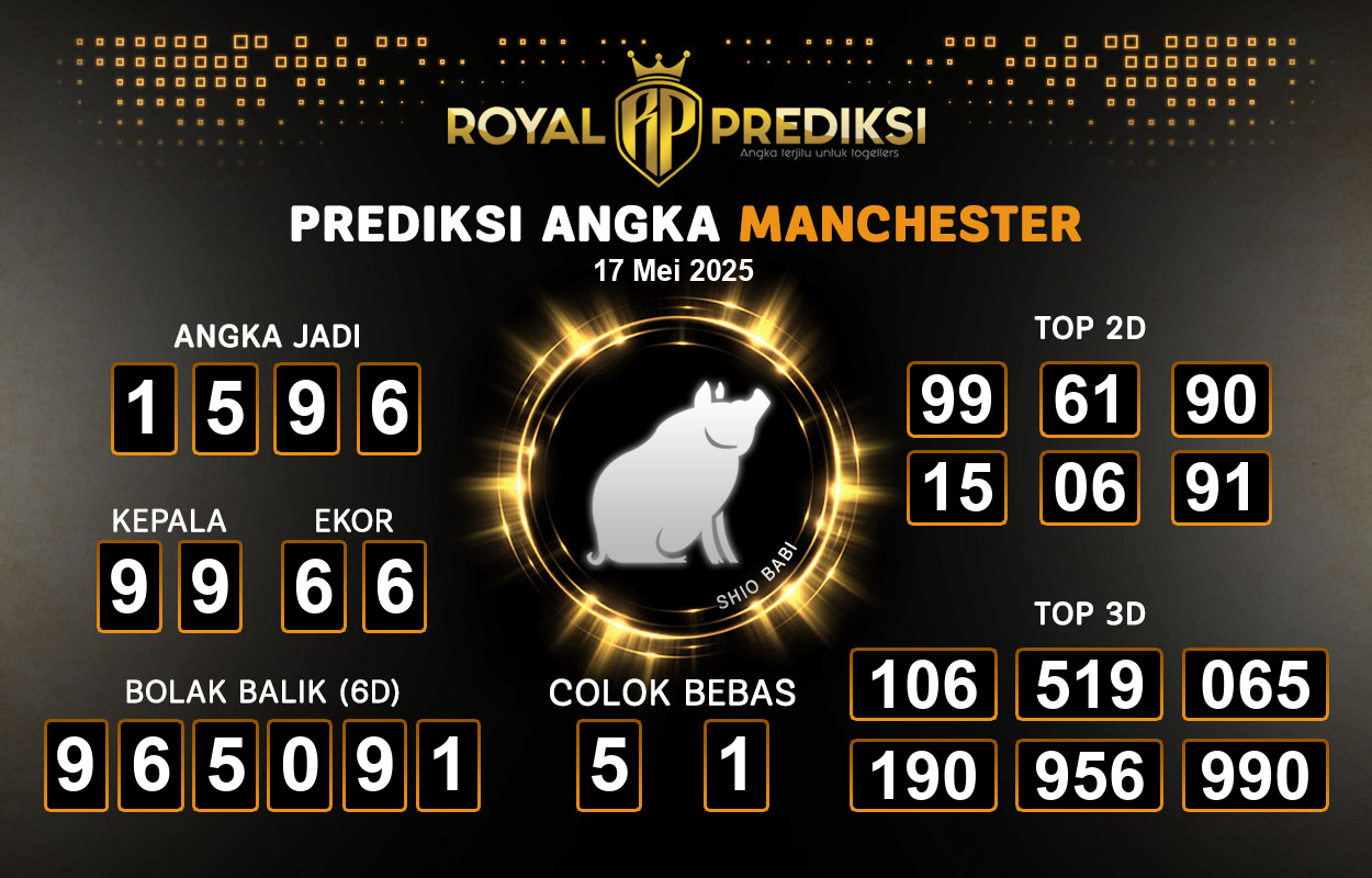 Prediksi-MANCHESTER-17-Mei-2025-Hari-Sabtu.png