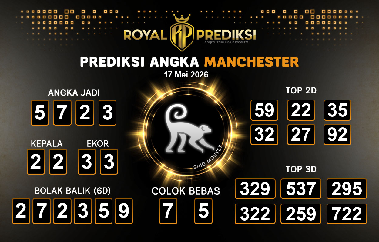 Prediksi-MANCHESTER-17-Mei-2026-Hari-Minggu.png