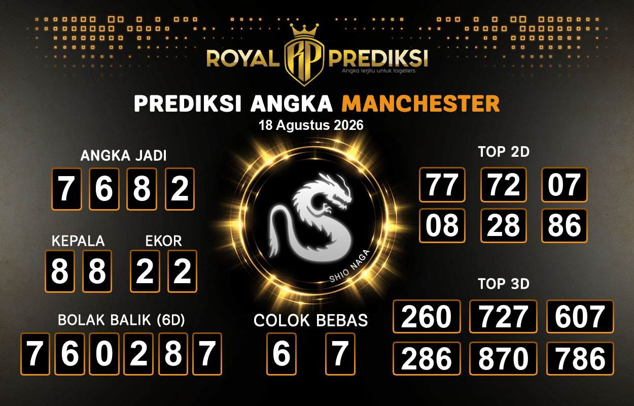 Prediksi-MANCHESTER-18-Agustus-2026-Hari-Selasa.png