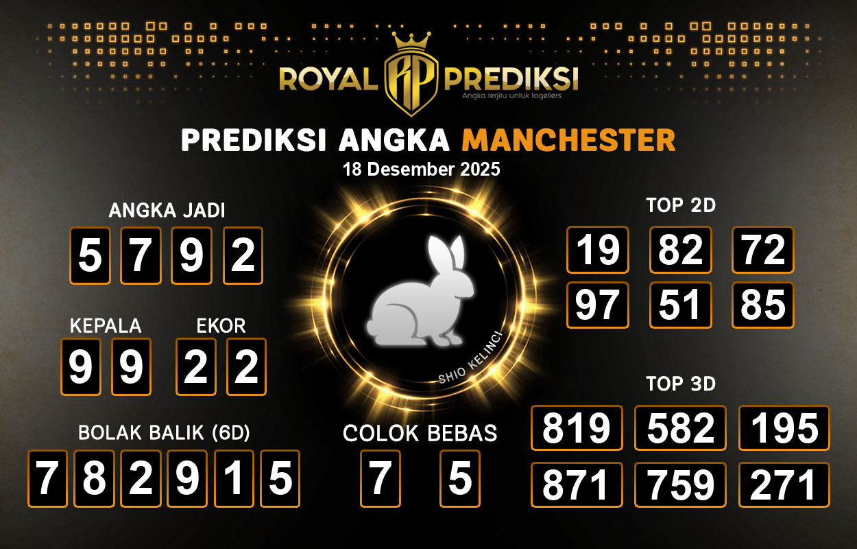 Prediksi-MANCHESTER-18-Desember-2025-Hari-Kamis.png
