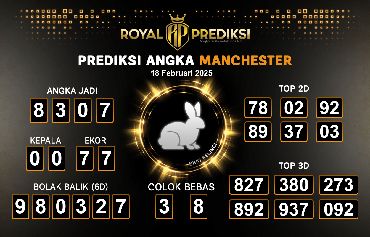Prediksi-MANCHESTER-18-Februari-2025-Hari-Selasa.png