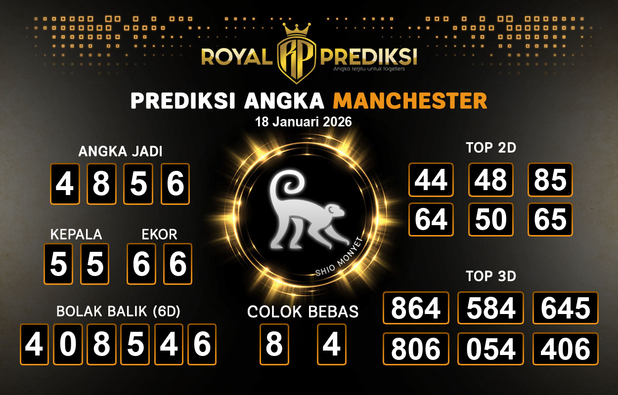 Prediksi-MANCHESTER-18-Januari-2026-Hari-Minggu.png