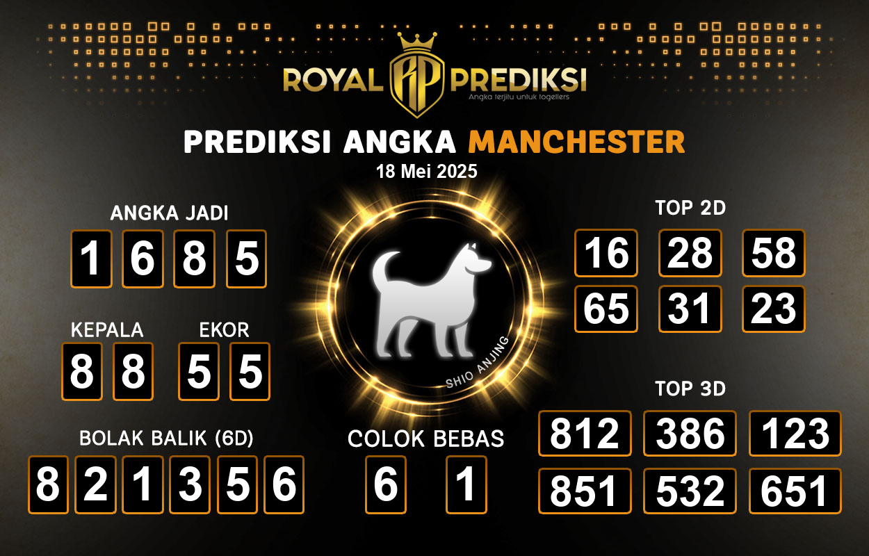 Prediksi-MANCHESTER-18-Mei-2025-Hari-Minggu.png