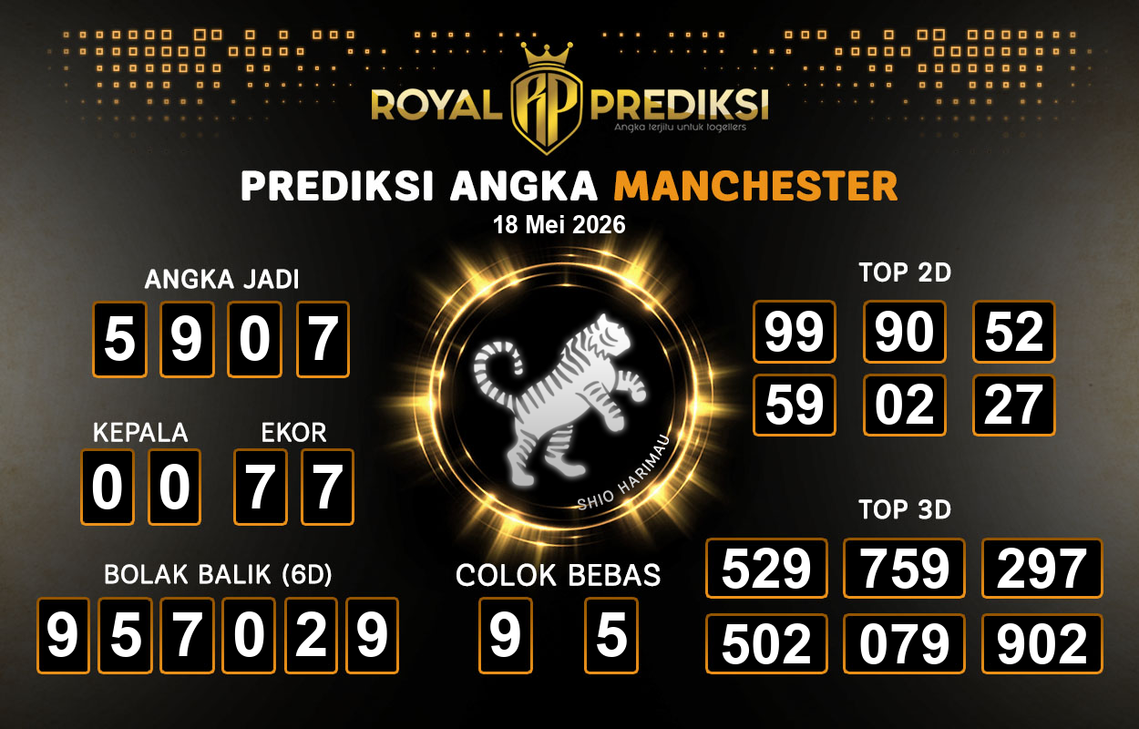 Prediksi-MANCHESTER-18-Mei-2026-Hari-Senin.png