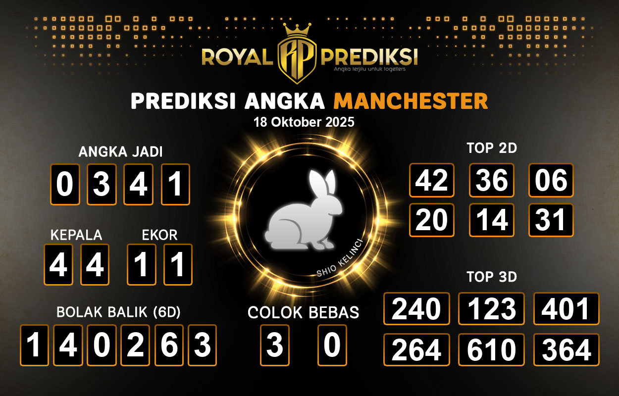 Prediksi-MANCHESTER-18-Oktober-2025-Hari-Sabtu.png