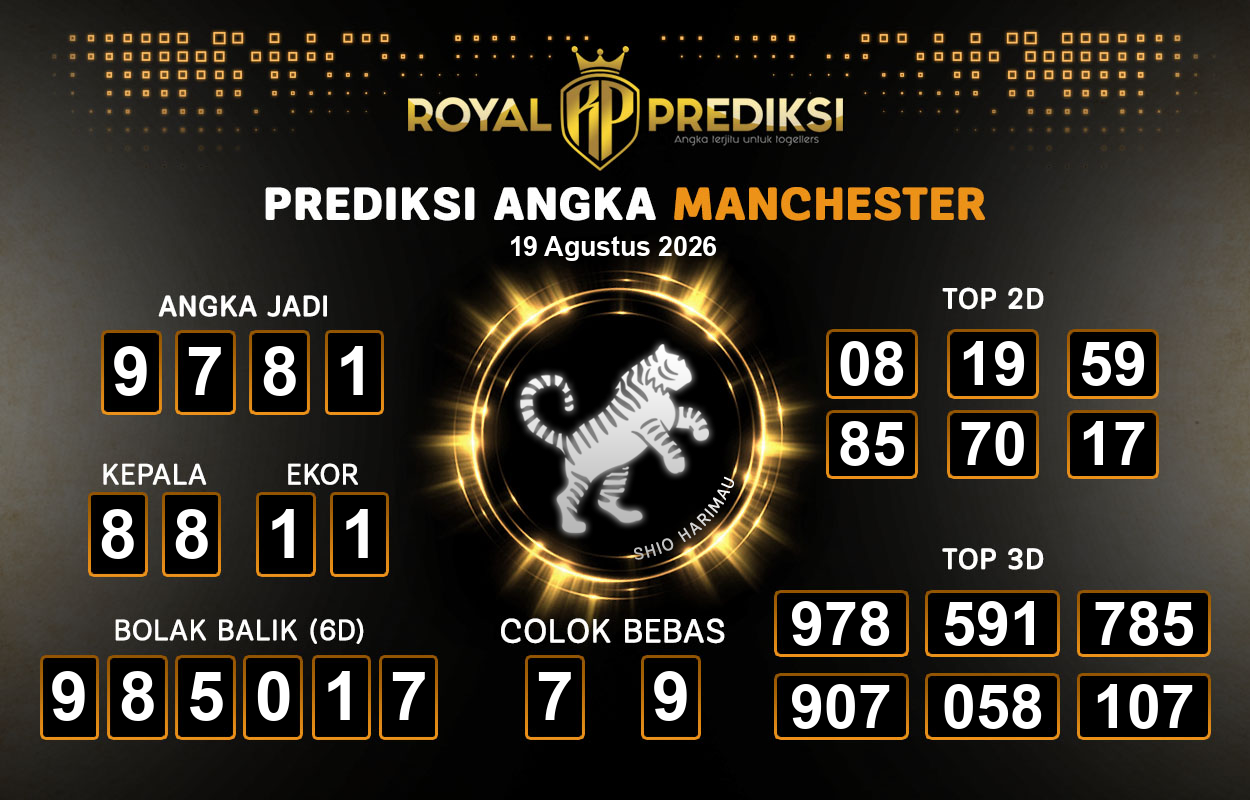 Prediksi-MANCHESTER-19-Agustus-2026-Hari-Rabu.png